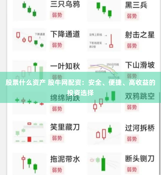 股票什么资产 股牛网配资：安全、便捷、高收益的投资选择