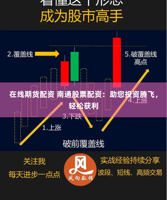 在线期货配资 南通股票配资：助您投资腾飞，轻松获利
