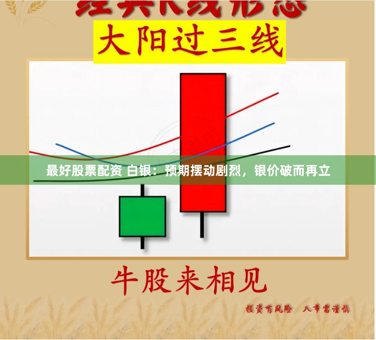 最好股票配资 白银：预期摆动剧烈，银价破而再立