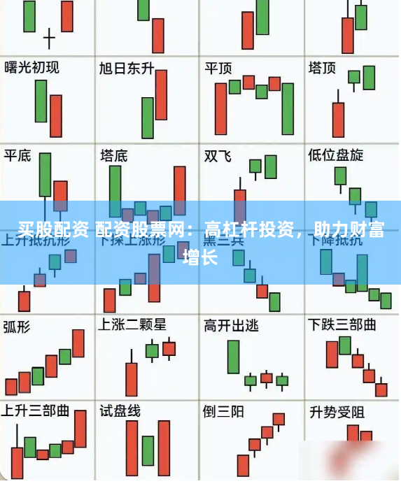 买股配资 配资股票网：高杠杆投资，助力财富增长