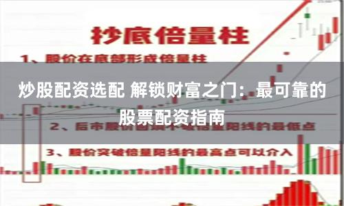 炒股配资选配 解锁财富之门：最可靠的股票配资指南