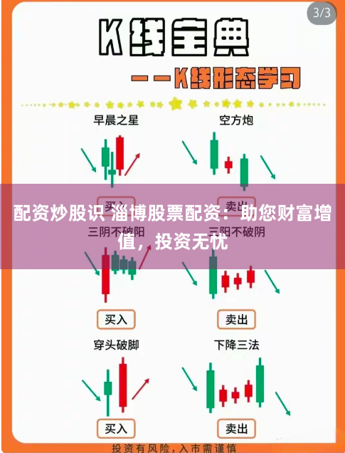 配资炒股识 淄博股票配资:助您财富增值,投资无忧