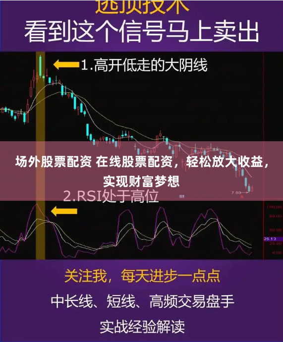 场外股票配资 在线股票配资，轻松放大收益，实现财富梦想