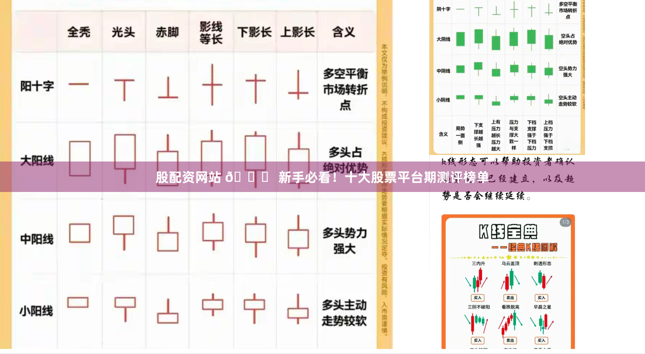 股配资网站 📊 新手必看!十大股票平台期测评榜单