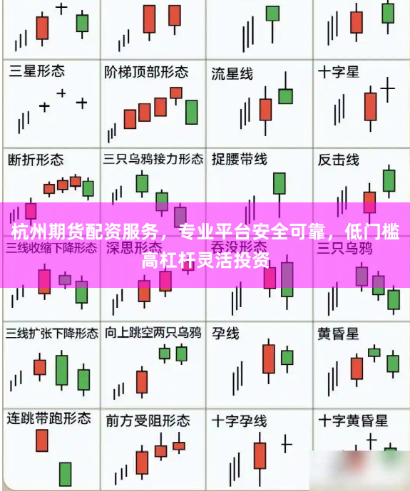 杭州期货配资服务，专业平台安全可靠，低门槛高杠杆灵活投资