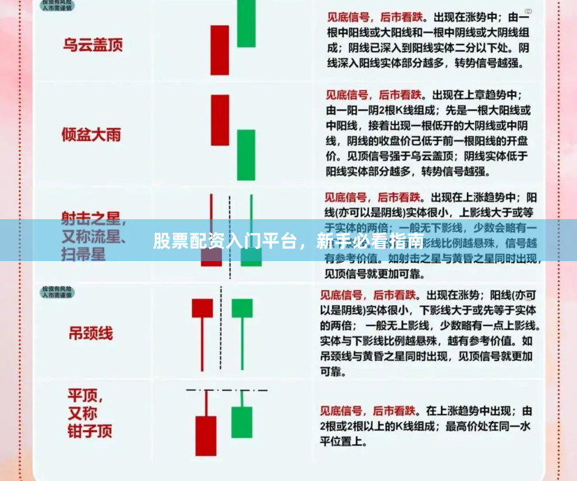 股票配资入门平台，新手必看指南